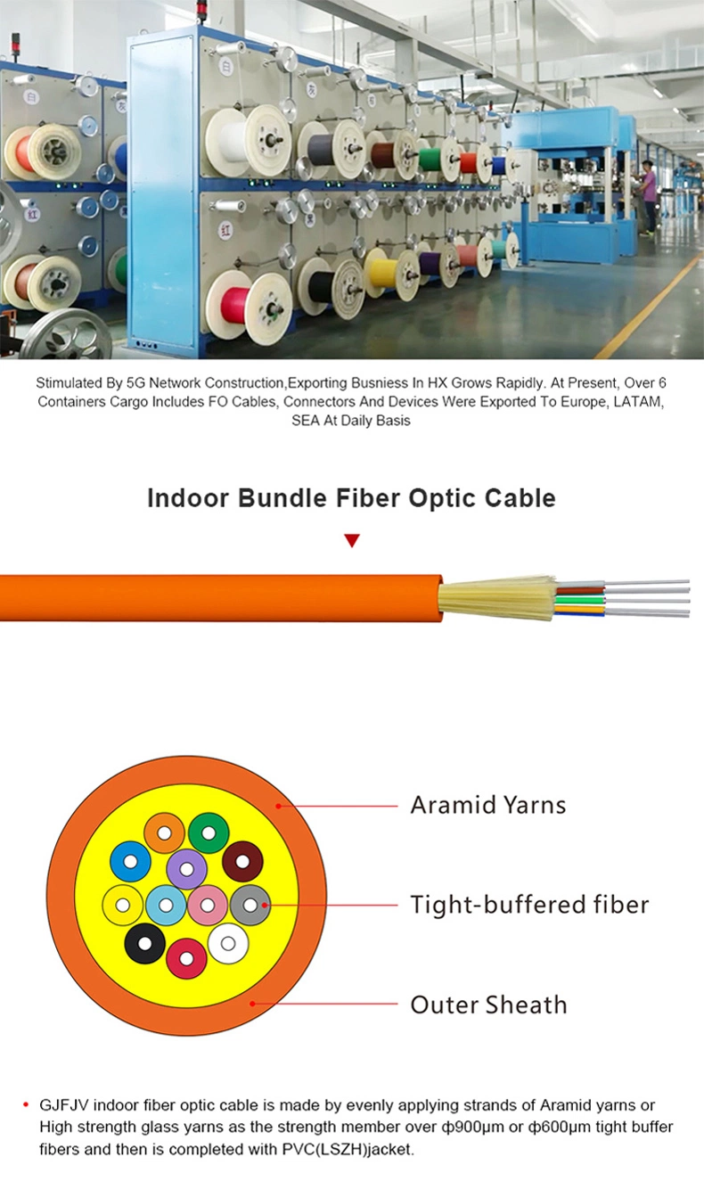 Indoor Tight Buffered Single Mode Fiber Optic GJFJV Network