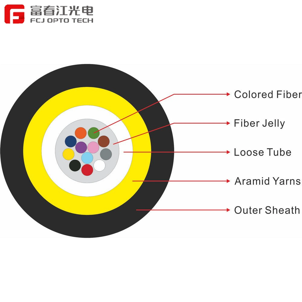 Single Mode Indoor Multi Purpose 8 Core Break-out Fiber Optic Cabl